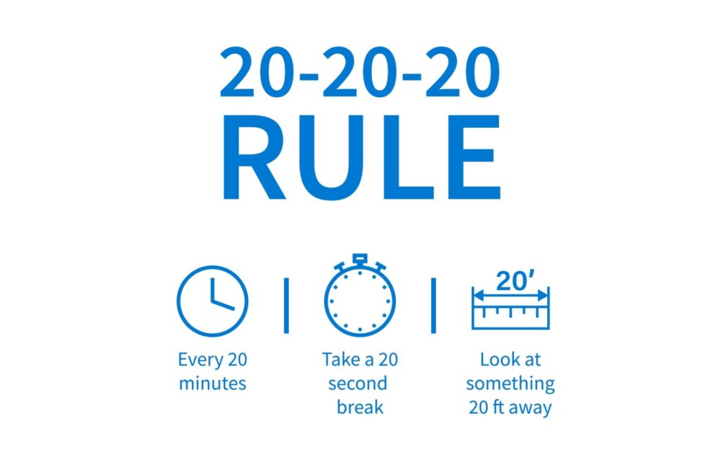 Graphic showing the 20-20-20 rule.