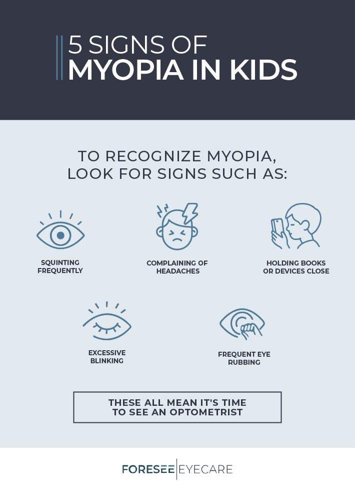 Infographic titled "5 Signs of Myopia in Kids" from Foresee Eyecare. It lists five signs to recognize myopia: 1) Squinting frequently, 2) Complaining of headaches, 3) Holding books or devices close, 4) Excessive blinking, and 5) Frequent eye rubbing. The message at the bottom states: "These all mean it's time to see an optometrist." Icons accompany each symptom for visual representation.